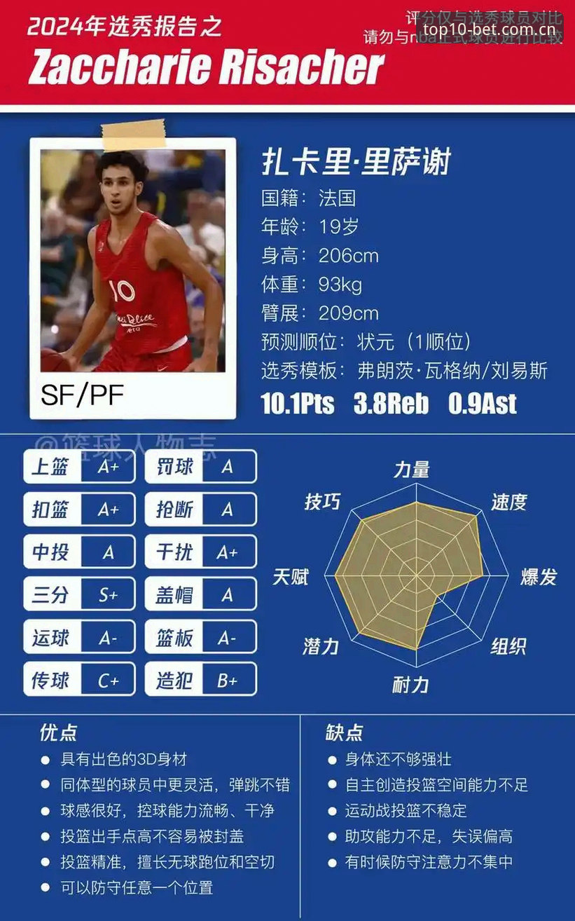 外围买球的十大信誉平台APP下载与NBA数据看板：一个下注者的真实体验深度分析