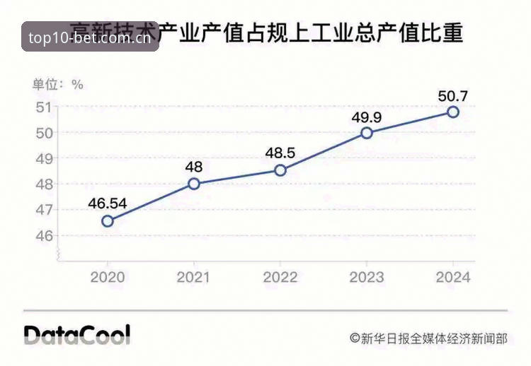 外围买球平台技术评测：信誉体系与数据入口最新动态