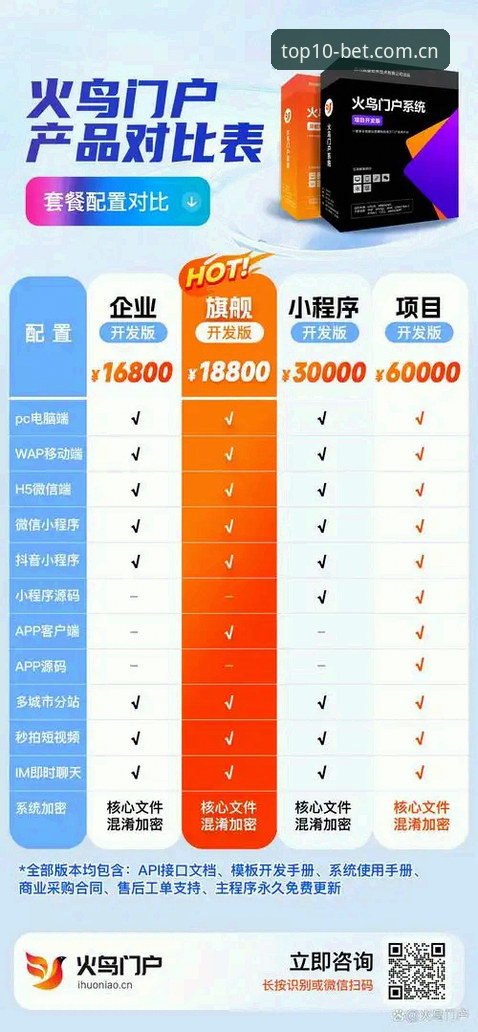 大平台信誉vs普通选择：外围买球的十大信誉平台CN首页功能详解到底有多好用？